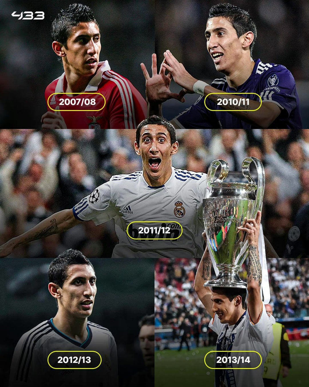 尤文碾压曼联,迪马利亚统治全场 尤文碾压曼联,迪马利亚统治全场